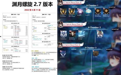 原神最新资讯爆料,神秘角色登场，探索未知领域！